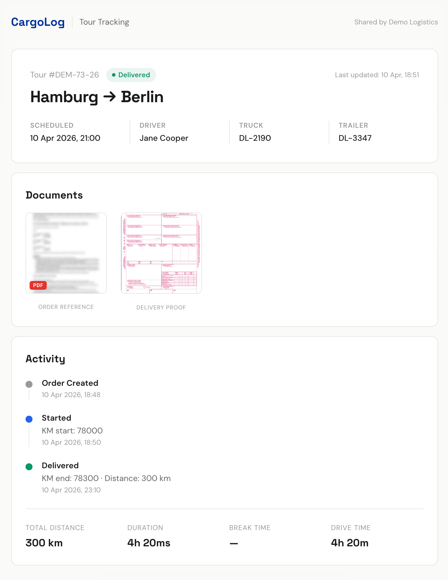 Tracking Link View